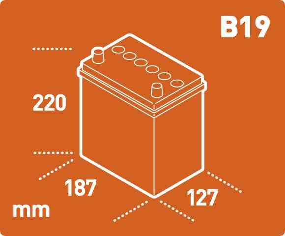 BoxDiaB19BR