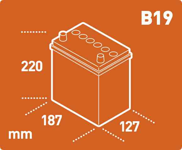 BoxDiaB19BR