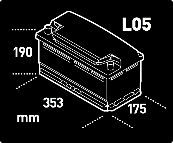 BoxDiaG34