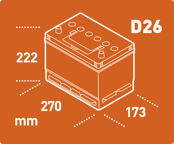 BoxDiaG34