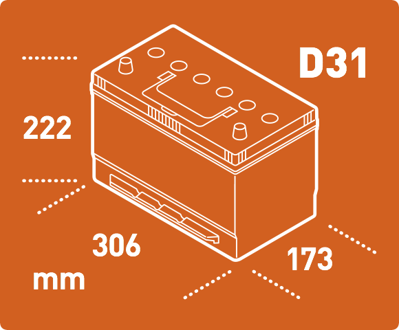 BoxDiaG34