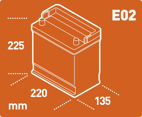 BoxDiaG34