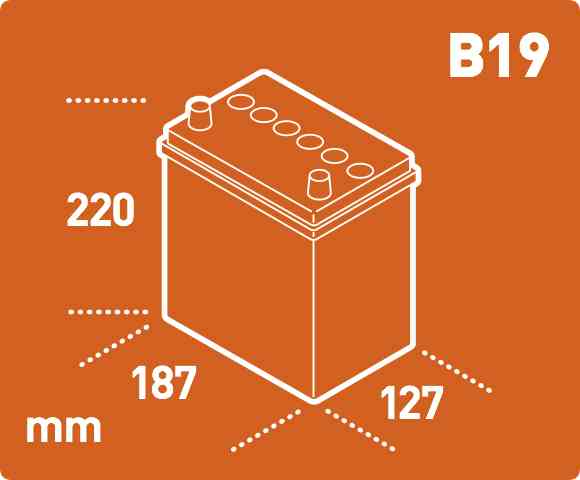 BoxDiaG34