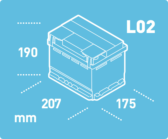 BoxDiaG34