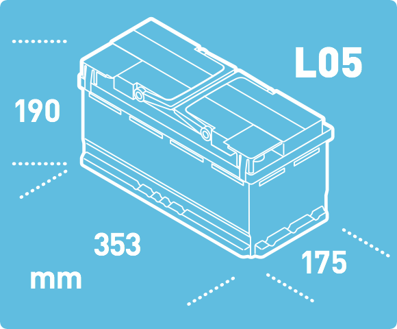 BoxDiaG34