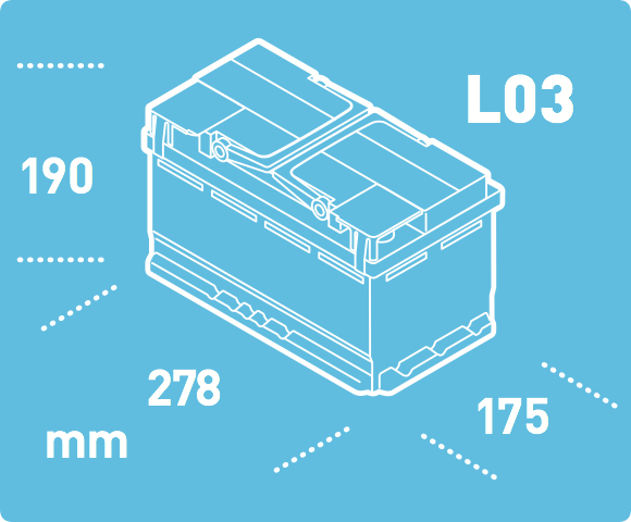BoxDiaG34