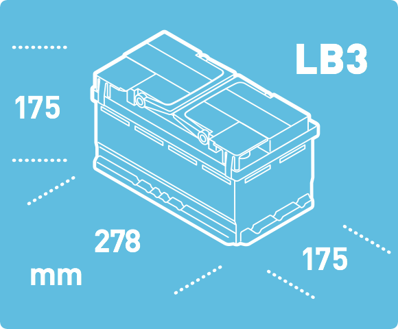 BoxDiaG34