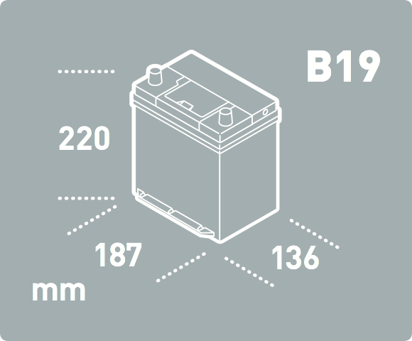 BoxDiaG34