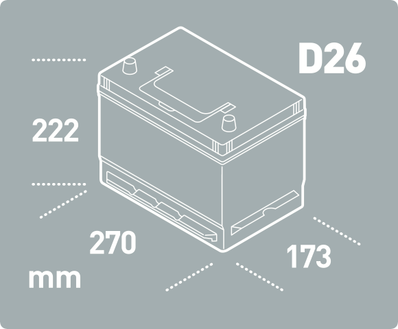 BoxDiaG34