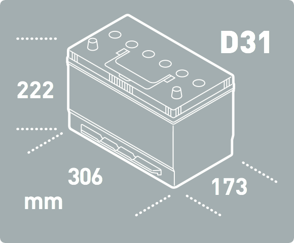 BoxDiaG34